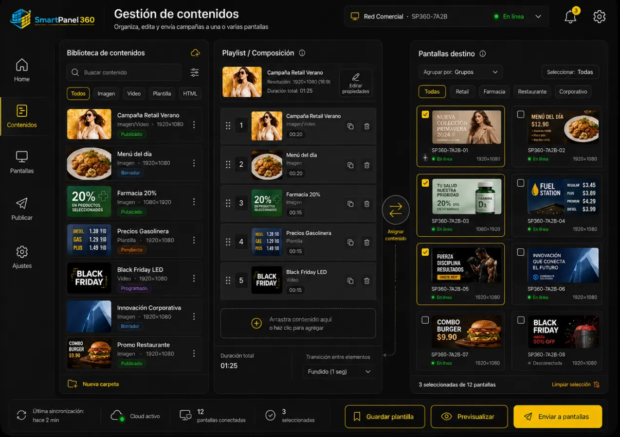 SmartPanel360 - Gestión de contenidos